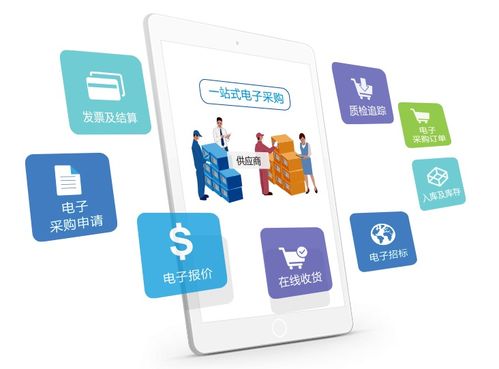 8MSaaS SPM軟件服務(wù) 企業(yè)實施線上采購管理的核心優(yōu)勢解析